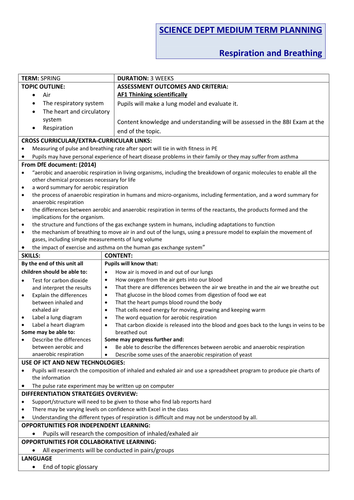 Respiration and Breathing Unit Plan (KS3)