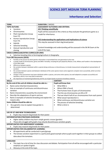 Inheritance and Selection Unit Plan (KS3)