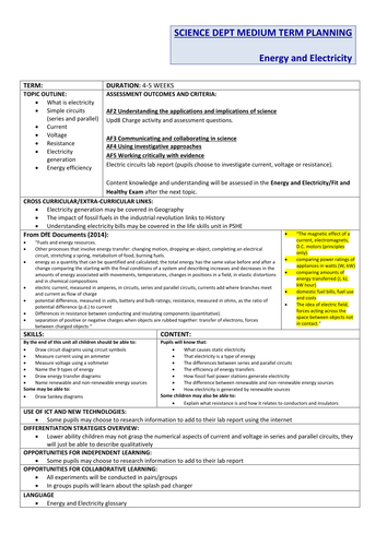 Electricity and Energy Unit Plan (KS3)