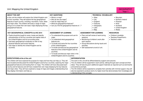 Y1 Geography Mapping the UK