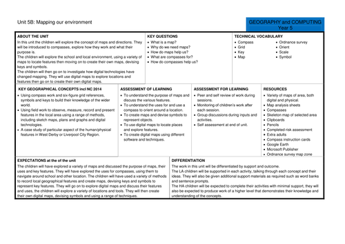Y5 Geography Mapping our environment