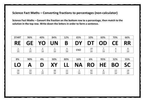 Science Fact Maths – Converting fractions to percentages (non-calculator)