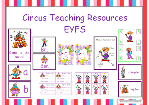 EYFS Circus Teaching Resources - Set of 10 by 