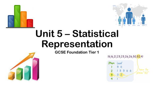 GCSE Foundation Revision - 5.2. Statistical Diagrams