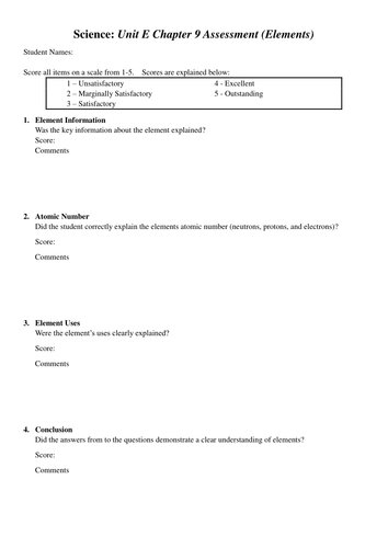 Science: Element Investigation