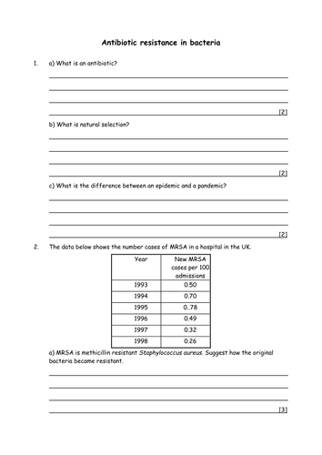 A level Biology Antibiotic resistance by - UK Teaching Resources - TES