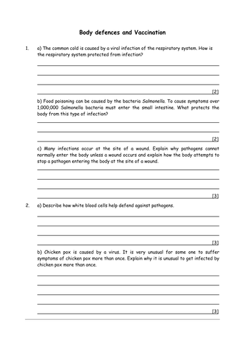 Biology: Body defences and vaccination