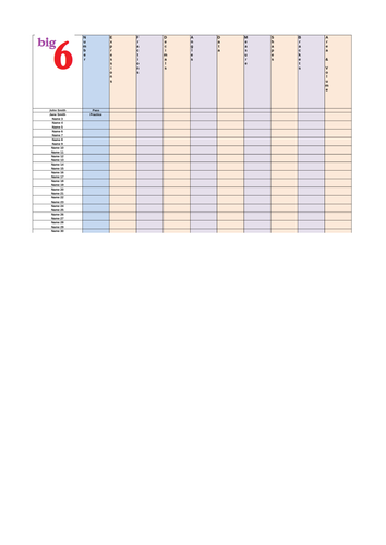 Edexcel GCSE Mathematics Grade C/D Revision