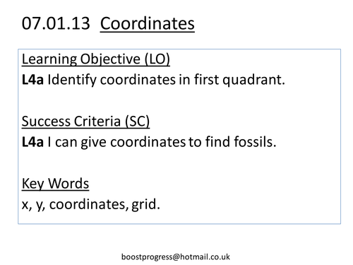 Mathematics of Coordinates I - L5 Four Quadrants