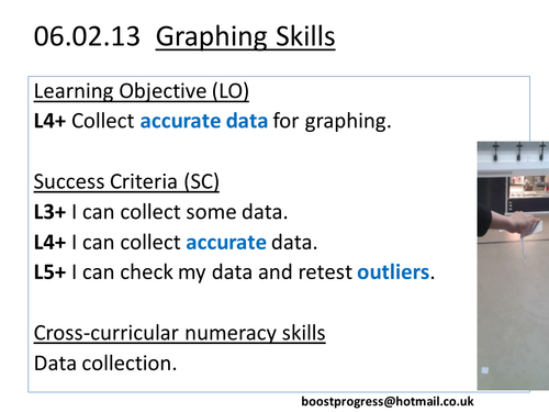 Graphology of bar charts - L4+