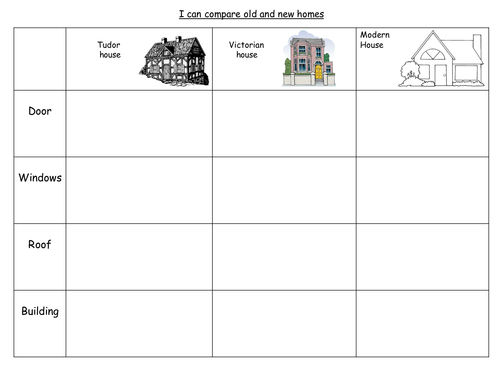 Comparing old and new homes