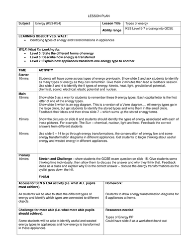 Types of energy (KS3-KS4)