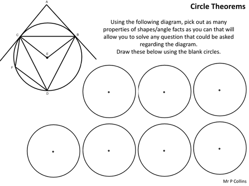 Circle Theorems Lesson - Dissection