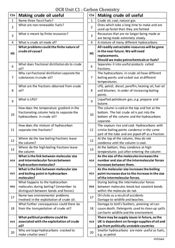 Old A*-G OCR Gateway GCSE Chemistry C1 Q&A revision sheet. Starter Question Bank