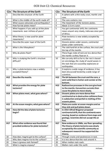 Old A*-G OCR Gateway GCSE Chemistry C2 Q&A revision sheet and starter question bank.