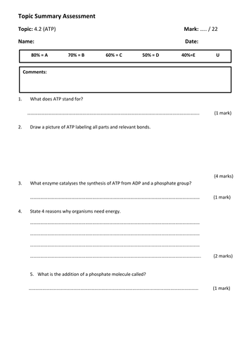 AQA A2 Biology ATP Lesson and Assessment 