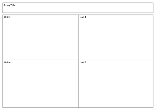 Aqa biology synoptic essay plans