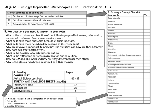 AQA Biology Cells Topic revision overview