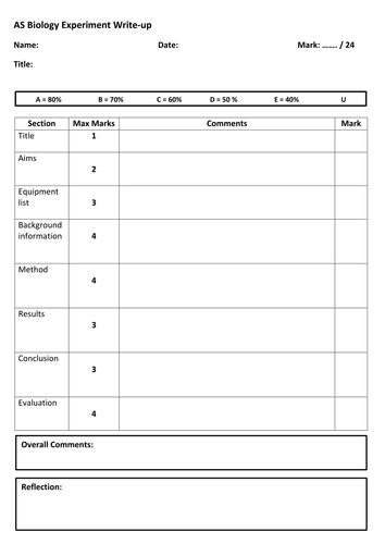 AS Biology experiment write up assessment and scaffolding