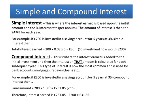 Simple and Compound Interest | Teaching Resources