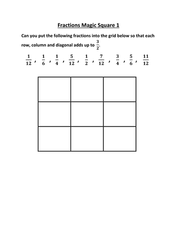 Fractions Magic Square