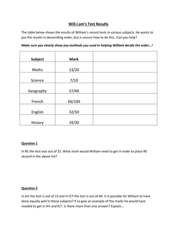 William's Test Results