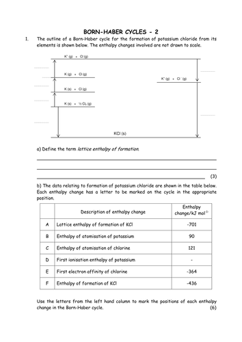 Chemistry: Enthalpy changes involved in Born Haber cycles