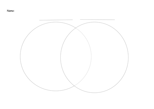 Sorting Shapes Venn Diagram | Teaching Resources