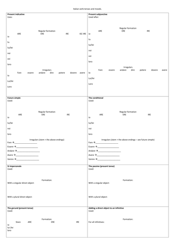 Italian grammar worksheet.