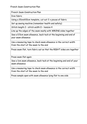 French Seam Construction Plan - Differentiated Worksheets