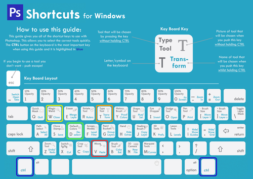 Photoshop Windows Keyboard Shortcuts