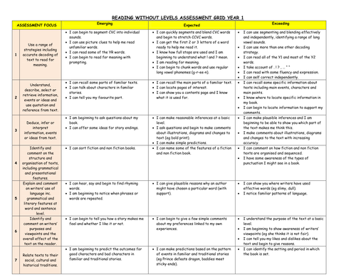 Curriculum 2014 KS1 reading comprehension inference and deduction