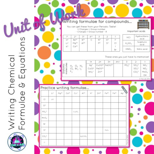 Writing chemical formulae & equations