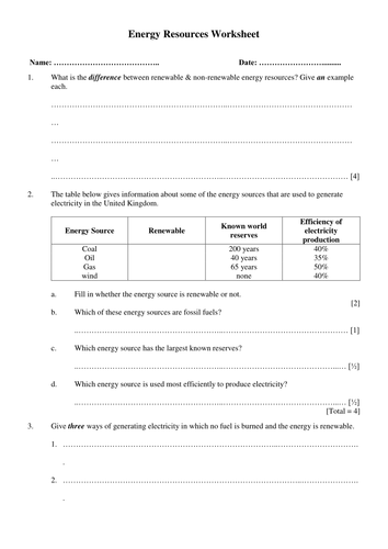 Energy Resources Worksheet Kid Worksheet Printable