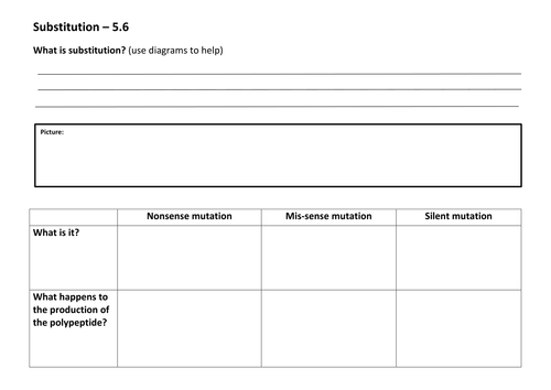 AQA Biology A2 substitution worksheet