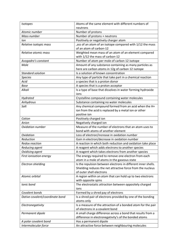 Ocr Chemistry A A Level Definitions From 2015 Teaching Resources