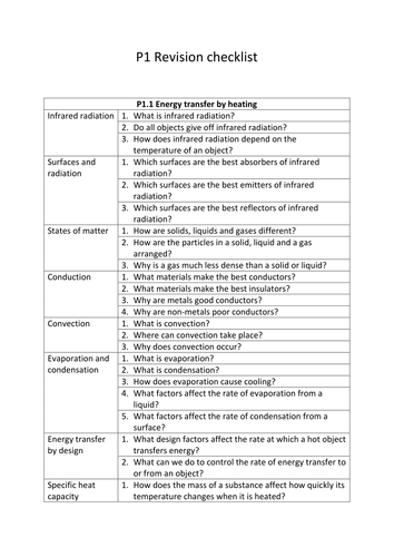 20 log(p1/p2) P3 physicsteacher55 P1, revision by checklists P2,