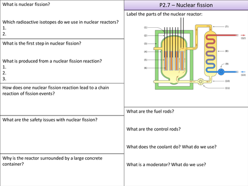 Worksheets Fission And Fusion Worksheet p2 7 nuclear fission and fusion summary by physicsteacher55 teaching resources tes