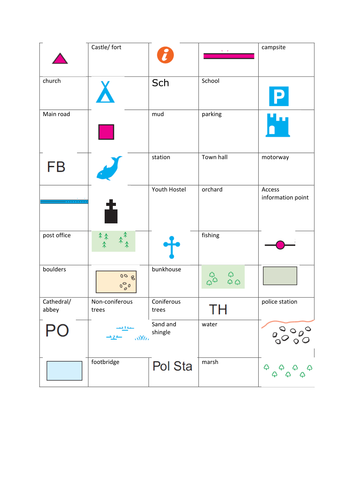 map-symbols-activities-by-rebeccaevenden-teaching-resources-tes