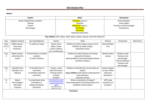year 6 maths revision lessons teaching resources