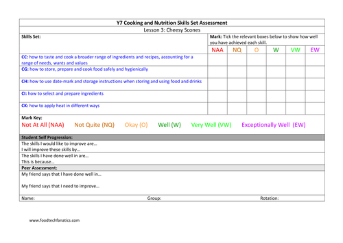 Y7 L3 Super Scones Solo Power Pack
