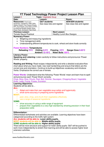 Y7 L5 Vegetable Soup Solo Power Pack