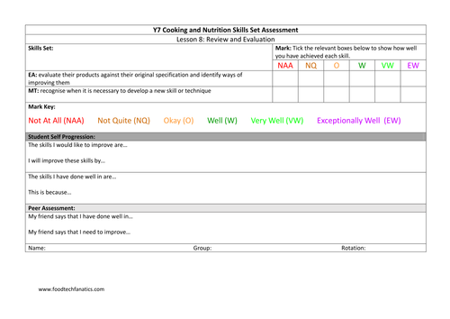 Y7 L8 Review and Evaluation Solo Power Project