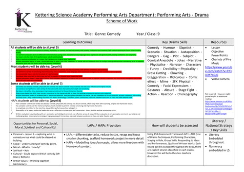 Year 9 Comedy Scheme of Work