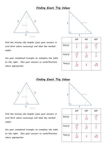 Exact trig values and plotting trig graphs