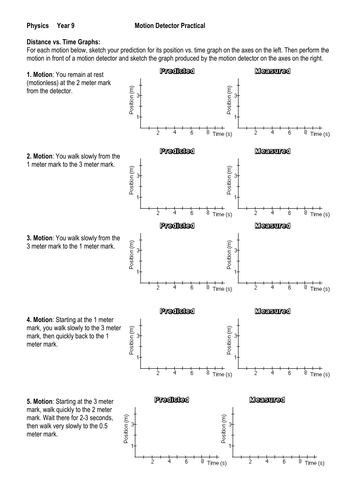 Motion and Forces Practicals
