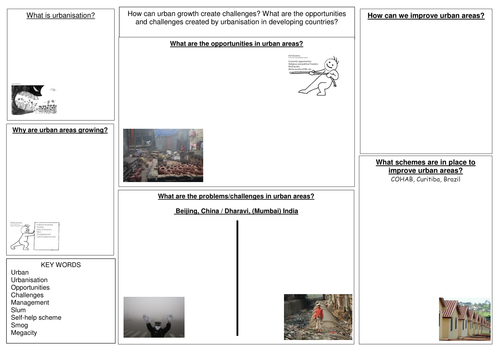 AQA Geography B Unit 1 Urban Revision