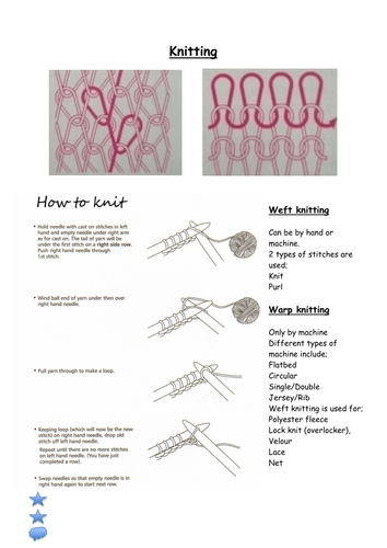 Knitting worksheet