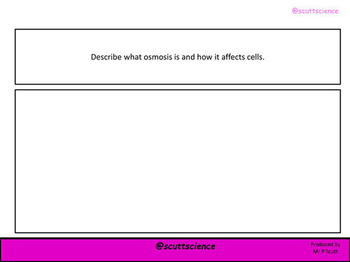 AQA Further Additional Biology (B3) Revision Flash Cards