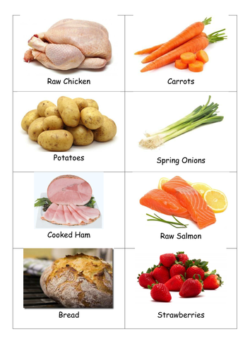 Chopping Board Challenge